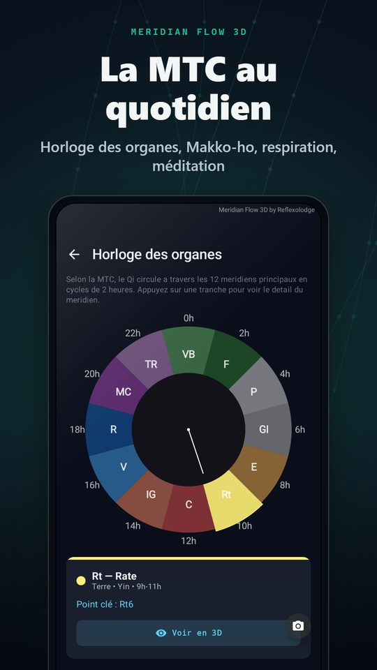 La MTC au quotidien — Horloge des organes, Makko-ho, respiration, méditation